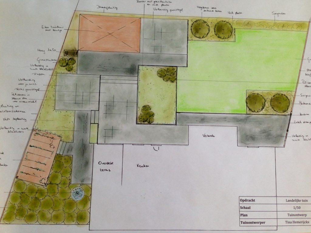 Ontwerp